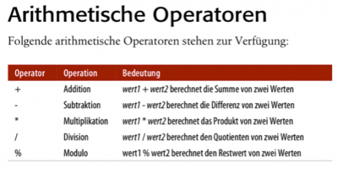 ArithmetischeOperatoren.png