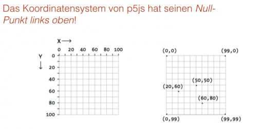 Koordinatensystem7.png