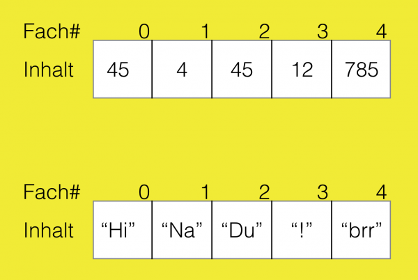 Arrays2.png